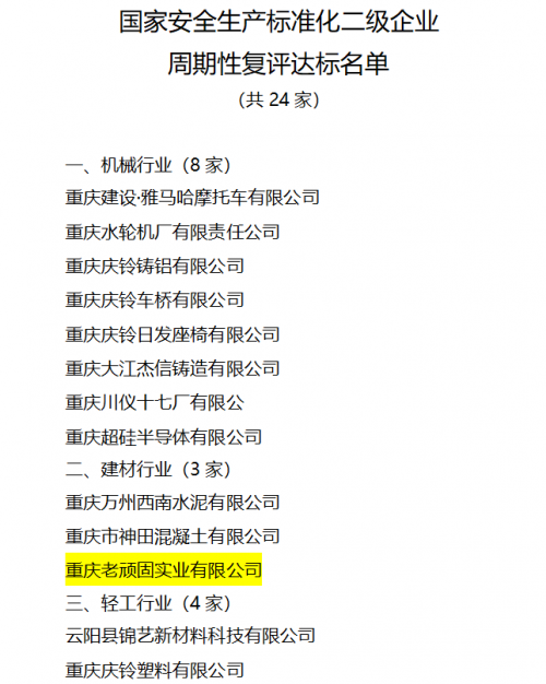 提升安全生产管理水平！老顽固顺利通过安全生产标准化二级企业