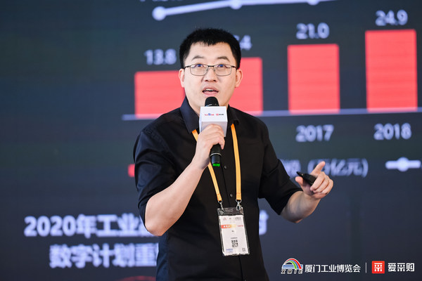 《2022年中国工业品B2B行业研究报告》发布