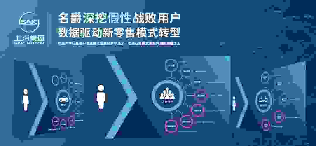 Artefact赢得2022年TopDigital Awards商业智能分析组别铜奖