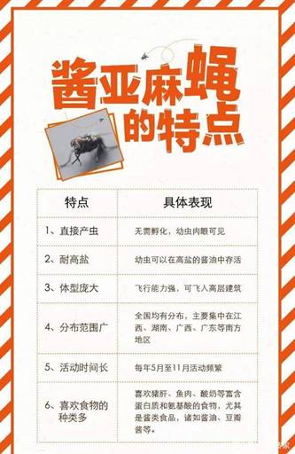 海天酱油保卫战，关于酱油生虫的这些事你要知道！