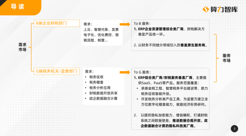 《2022年中国财税数字化转型研报》出炉，揭示税企数据融合的几大结构性变化！