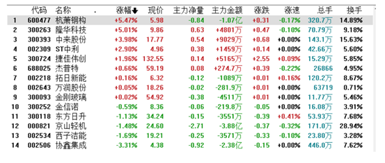 博众投资：钙钛矿热度飙升，成下一代光伏新势力！