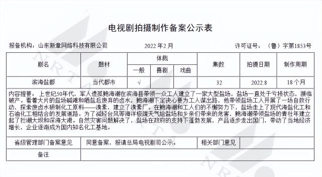 中国当代书画艺术家协会会员任纪成和大型电视剧《滨海盐都》出品方新章网达成书画推广合作协议