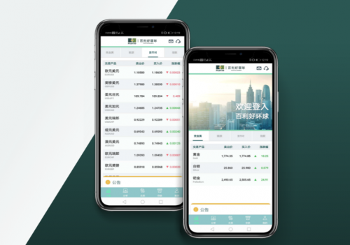 百利好环球：正规贵金属交易平台 投资决策更放心