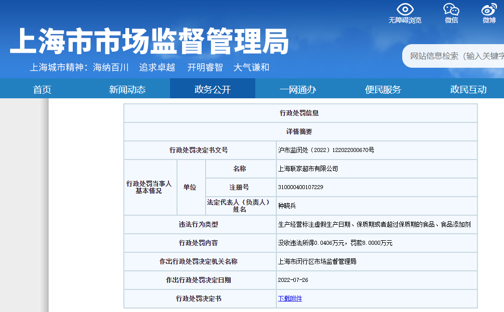 上海联家超市有限公司因涉嫌销售不符合食品安全标准的食品被罚