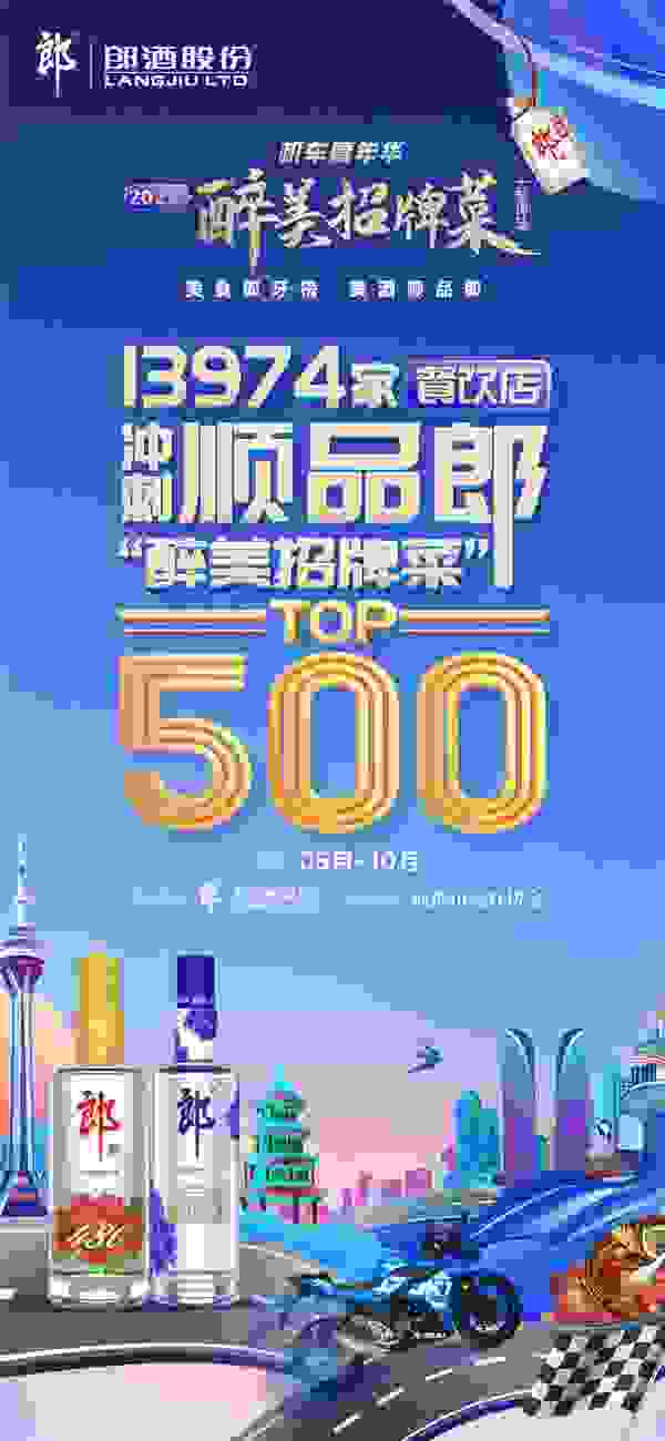 “醉美招牌菜”500强决赛名单即将诞生，共同角逐豪爵铃木机车