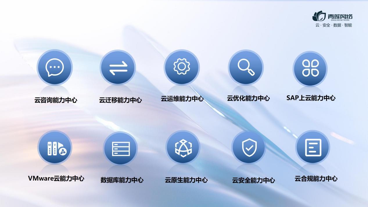 青莲网络云MSP725-江峰修改版_08