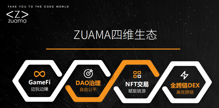 ZUAMA三国8月16日震撼上线，邀您共谱英雄史诗！