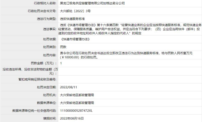 极兔子公司黑龙江违法被罚 违反快递服务标准