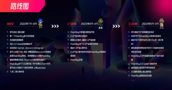 云图片