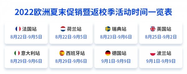 亚马逊ERP积加带来返校季3大技巧，轻松实现高转化销量涨涨涨