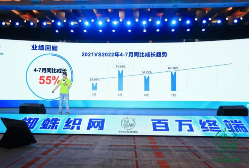 五大品类实现“统治级爆销”，溜溜梅再度完成跨越式增长