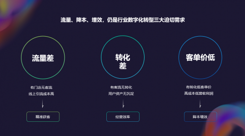 从每平每屋设计家的新产品中，我看到了未来