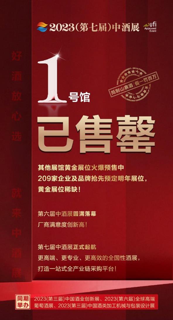 安酒金酱赤脉筑春......209家企业已签约第七届中酒展，明年7月6日-8日见