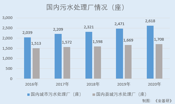 磁谷科技：节能减排背景下需求提升市场渗透率走高 核心技术贡献比超九成产研深度融合