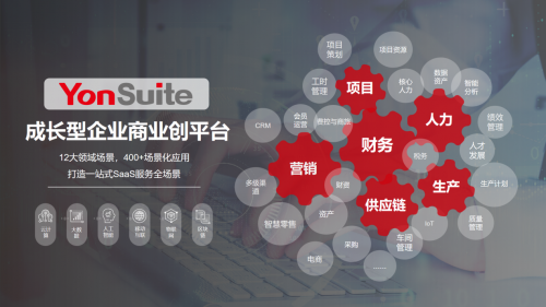 三年成就SaaS产业集大成者，用友YonSuite五大先进性成亮点