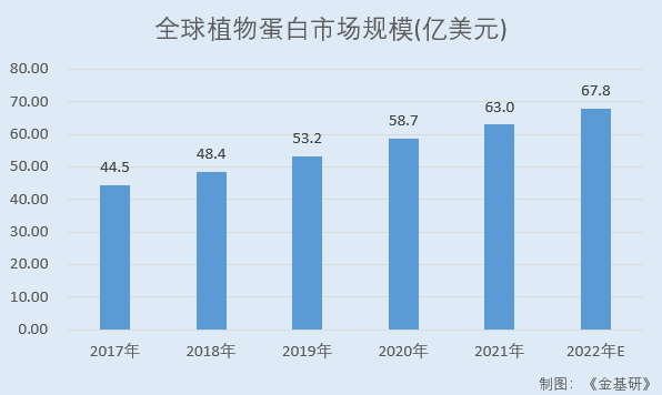 嘉华股份：业绩稳增盈利能力提升 募资扩产加码规模效应增强核心竞争力