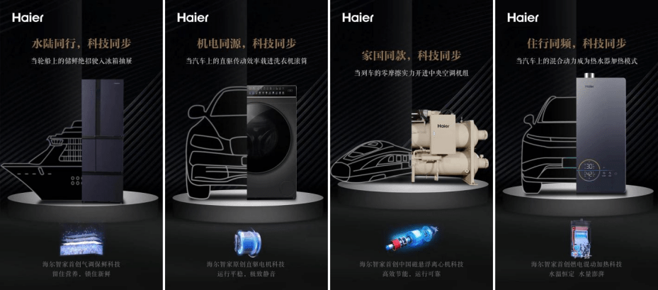海尔智家：为用户所用的科技才是好科技