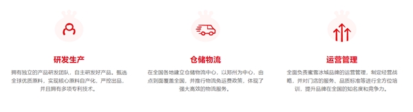 蜜雪冰城招股书：“三位一体”产业链助力业绩持续增长，2021年营收超百亿