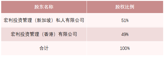 官宣！这家外资公募董事长、总经理双双到任