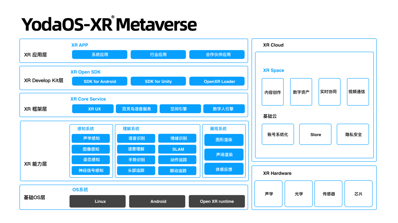 场景化解决方案 ｜ 杭州灵伴科技AR 数智化两票管理