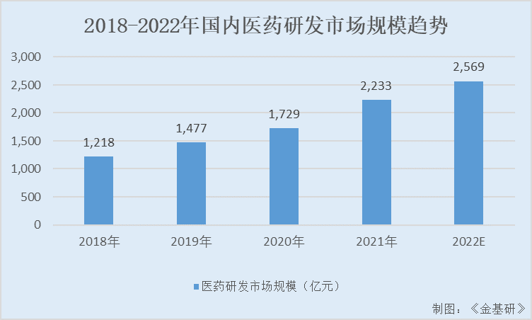 百利天恒：携重磅产品成功上市 重创新研发成果凸显多个管线全球首创并领跑
