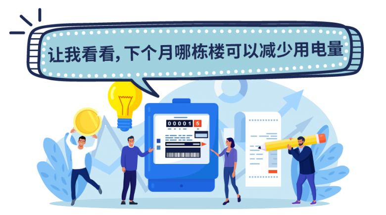 研祥智慧园区科技，3招助15000+园区迈向低碳之路！