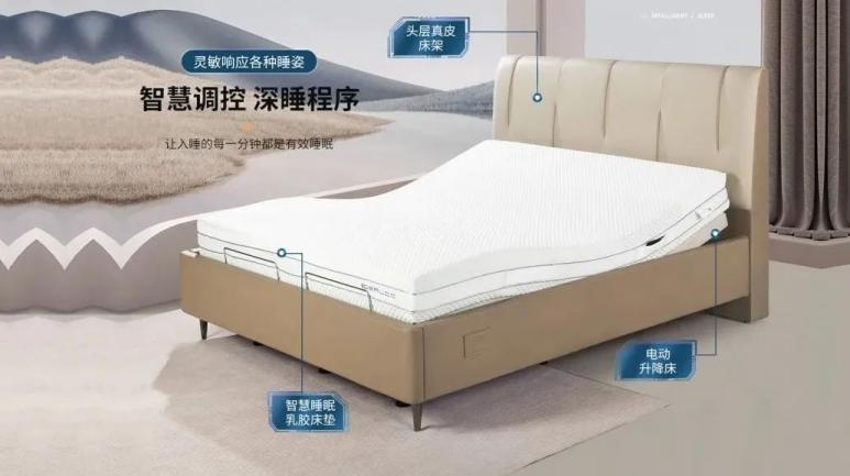 科技服务未来 慕思股份持续升维智慧睡眠产品