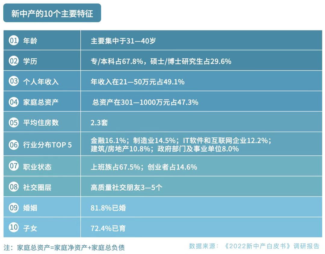 富光做客吴晓波频道直播间，共同探讨新中产消费趋势