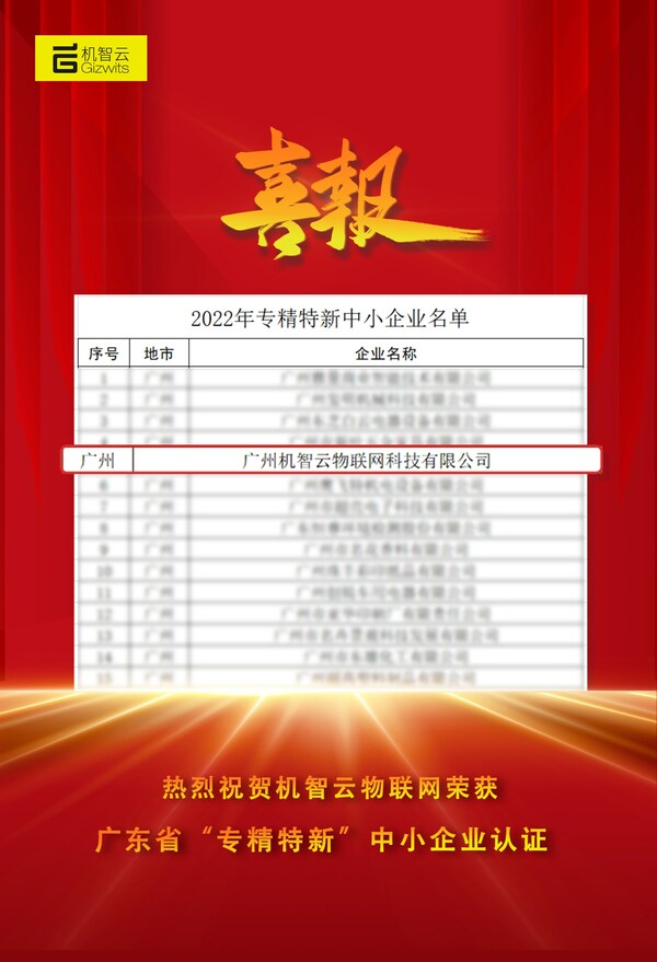 机智云荣获2022广东省"专精特新"企业认证