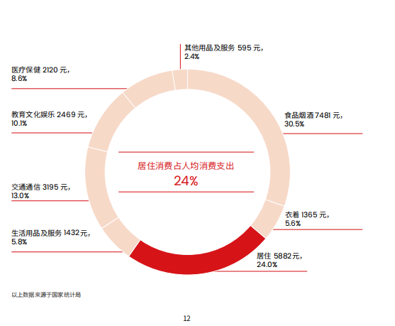 芝华仕龙才华：立两个行业标准创用户第一体验