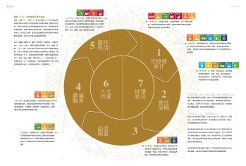 从时尚到人文社会，雅莹35年共创可持续发展