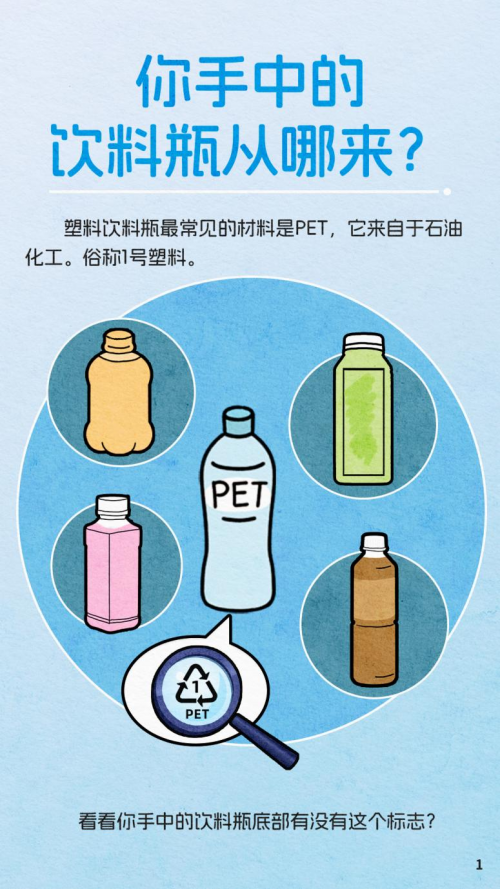 变废为宝，探索饮料瓶的重生之路