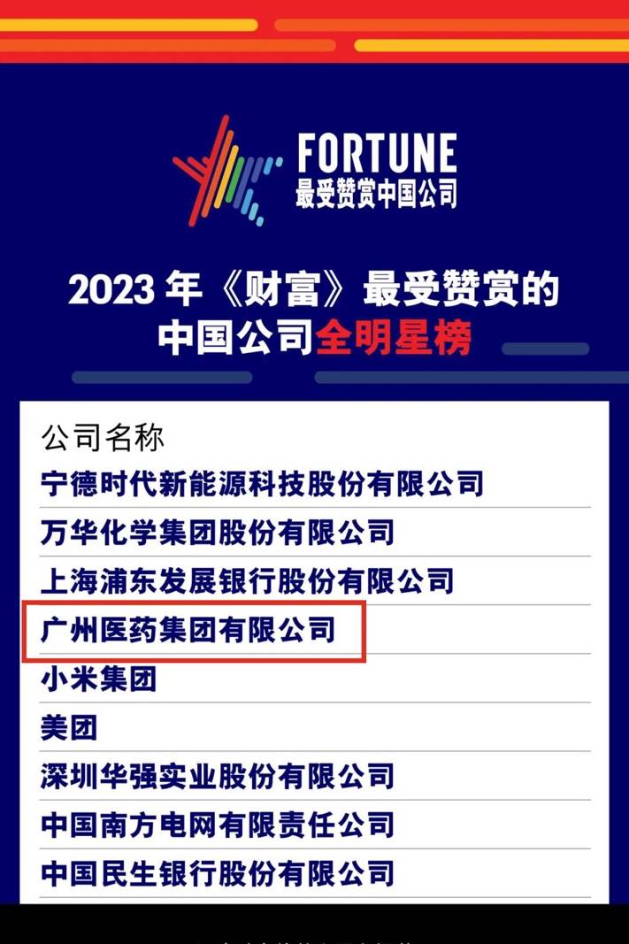 广州本土唯一一家！广药白云山母公司获评2023《财富》最受赞赏中国公司全明星榜