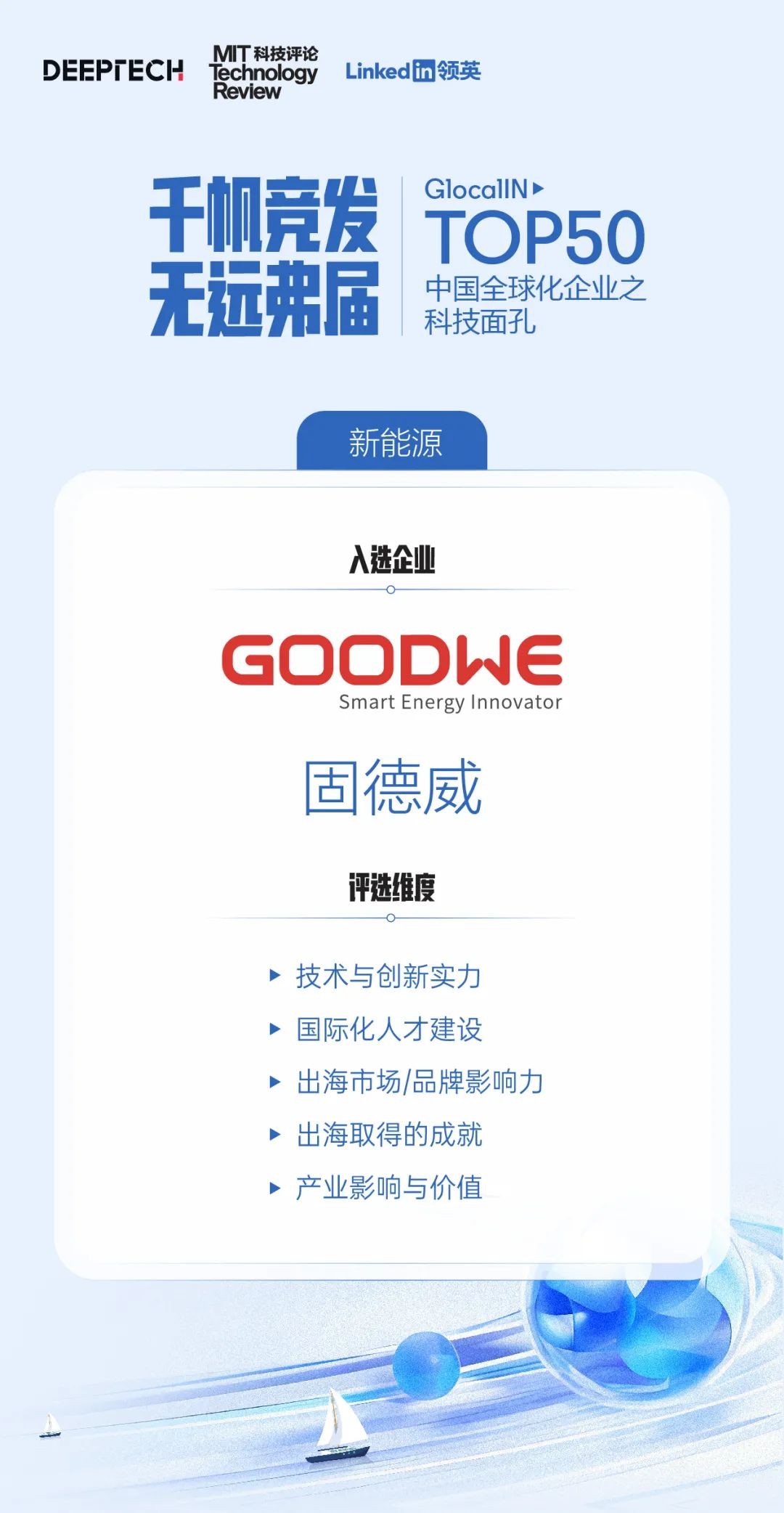 智领全球！固德威荣登GlocalIN Top50 中国全球化企业之科技面孔