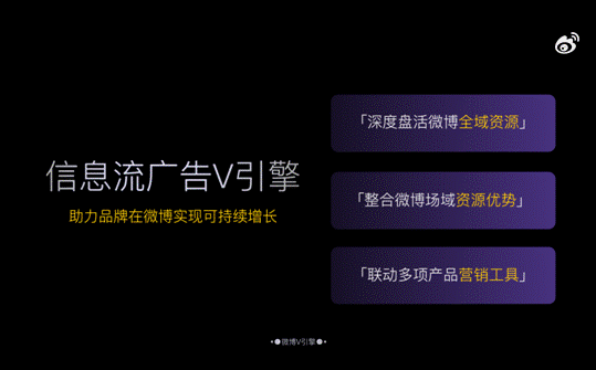 经济复苏的2023年，向产品要增长