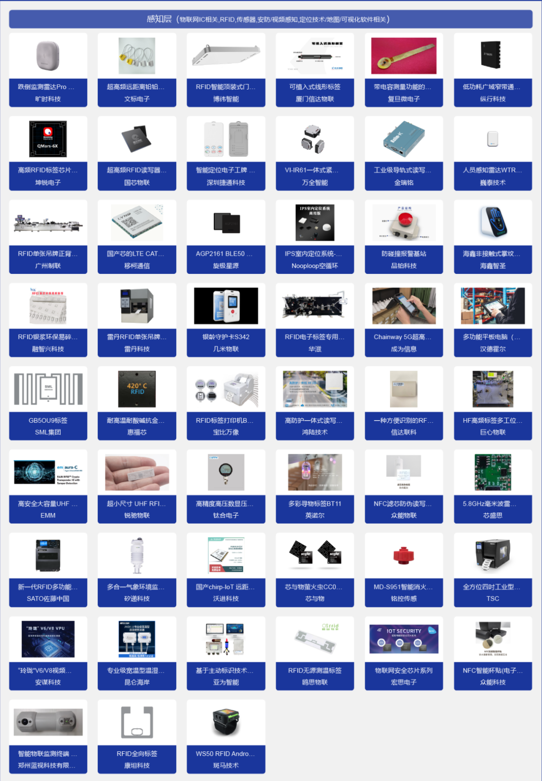 产品榜 | 2023行业内从芯片到应用终端都出了什么新品？