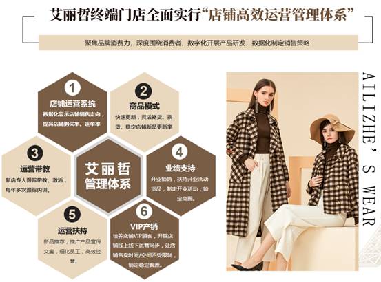 开工大吉丨艾丽哲与大家一起携手奋进，大展宏“兔”！