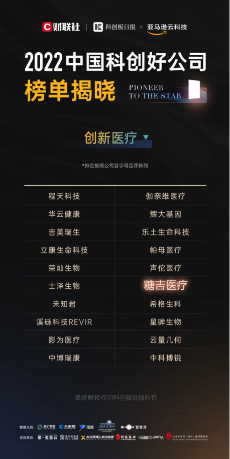 喜讯！糖吉医疗荣登“2022中国科创好公司”榜单，技术实力与行业地位获权威认可