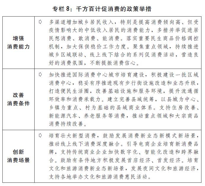 两会报告解读丨促消费稳投资，从三个报告看扩大国内需求