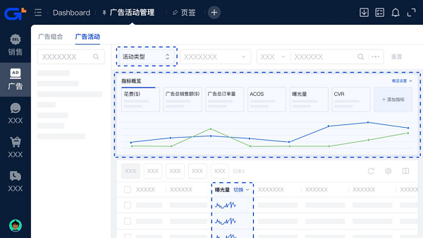 亚马逊ERP积加广告助关键词上首页，让卖家占得先机，销量冲刺