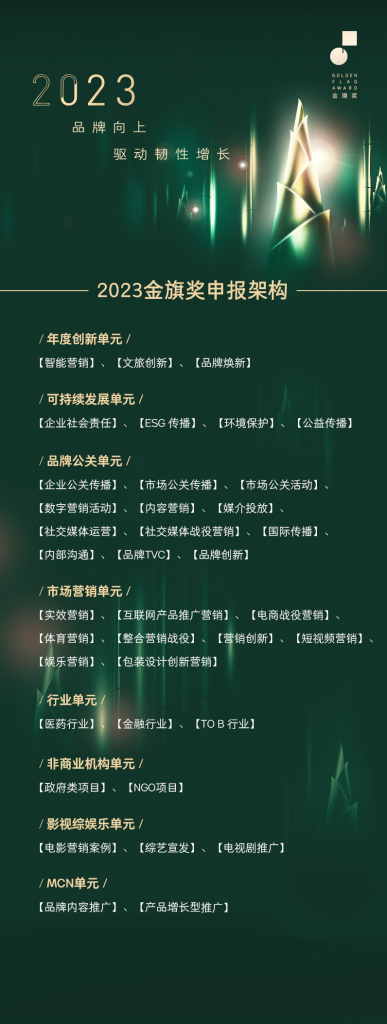 中国品牌日，2023金旗奖全球启动