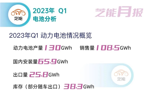 正力新能：以技术实力和战略远见在电池行业竞争中破局