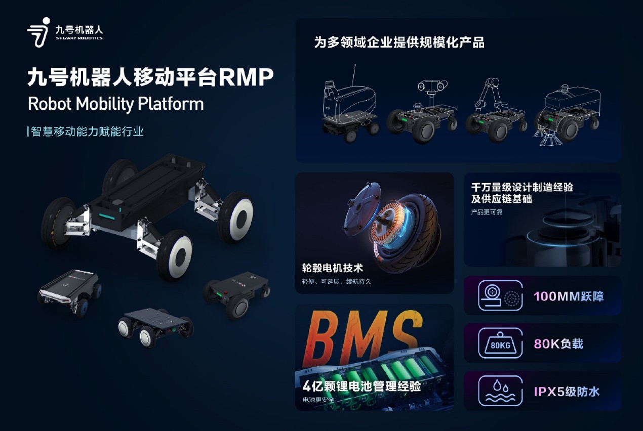九号机器人移动平台受到市场认可，持续为多领域企业提供规模化产品