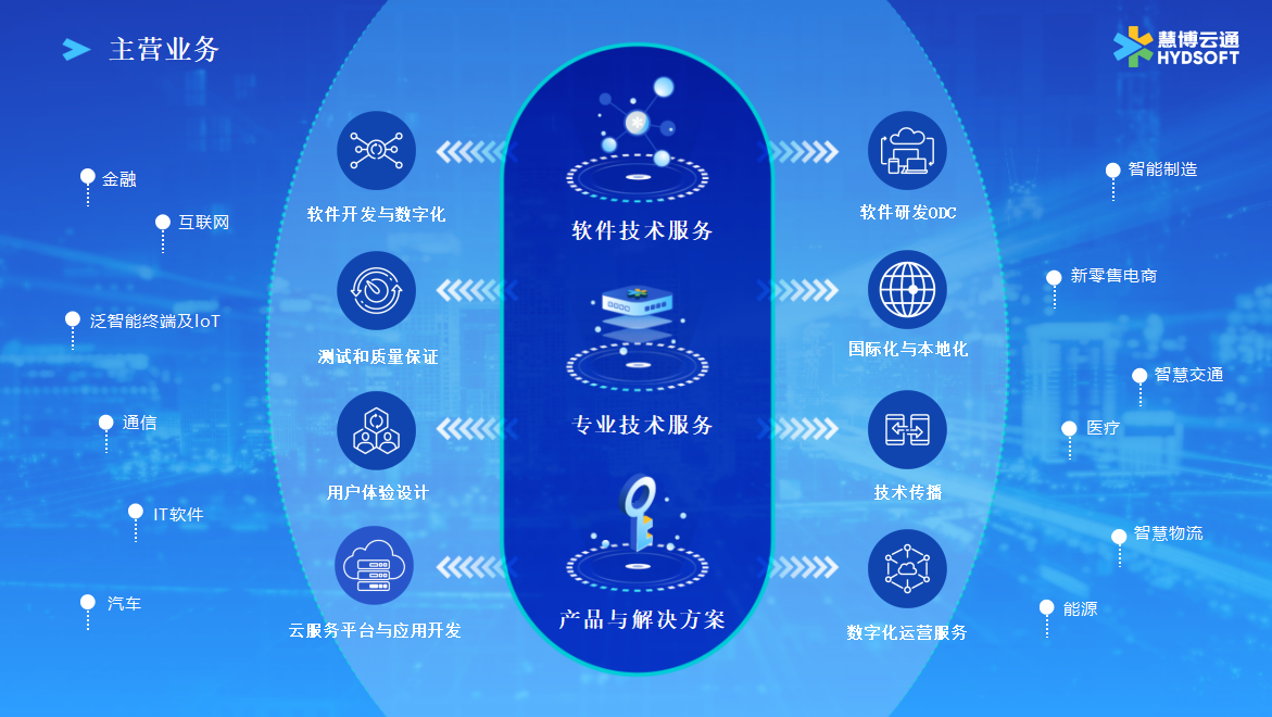 1690513053625169.png