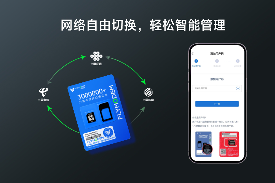 飞猫智联三网合一