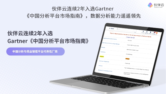 伙伴云连续2年入选Gartner《中国分析平台市场指南》，数据分析能力遥遥领先