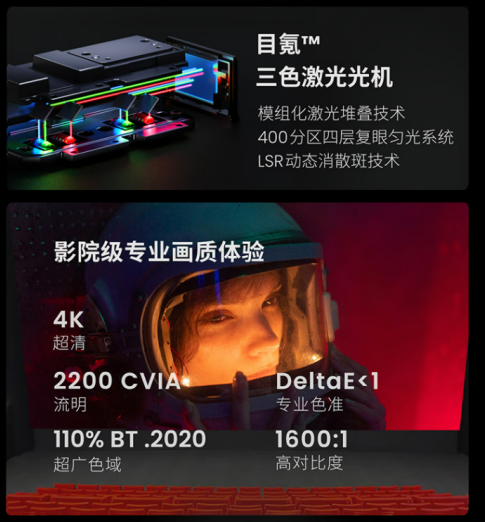 谁能“笑傲”家用投影仪市场？坚果N1 Ultra不遑多让！