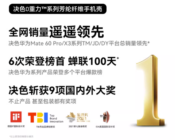 华为一机难求，杰美特旗下决色手机壳三大平台销量霸榜