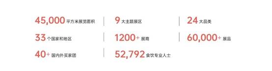 2023 SIAL西雅展（深圳）展后报告出炉！食饮业的创新磁场，洞见未来的新窗口